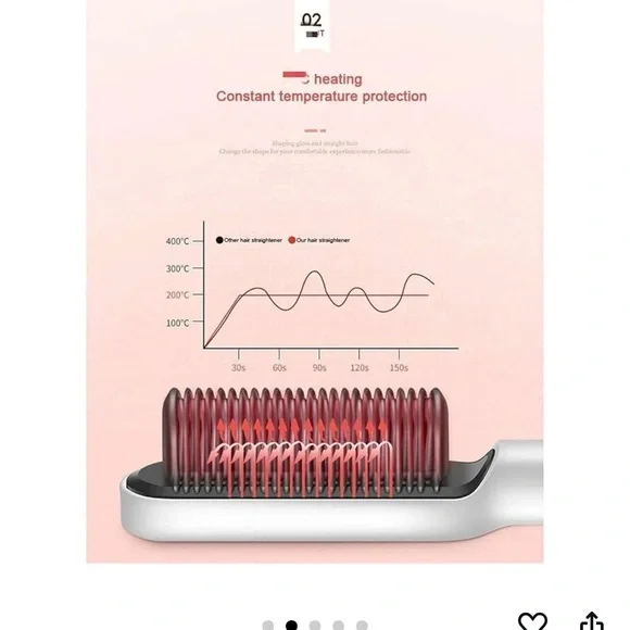 White Hair Straightening Brush - Picture 5 of 5